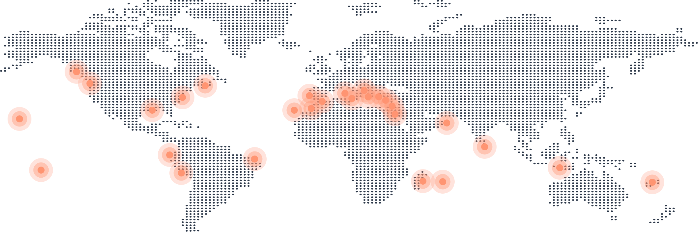 Windy kitesurf regions in August