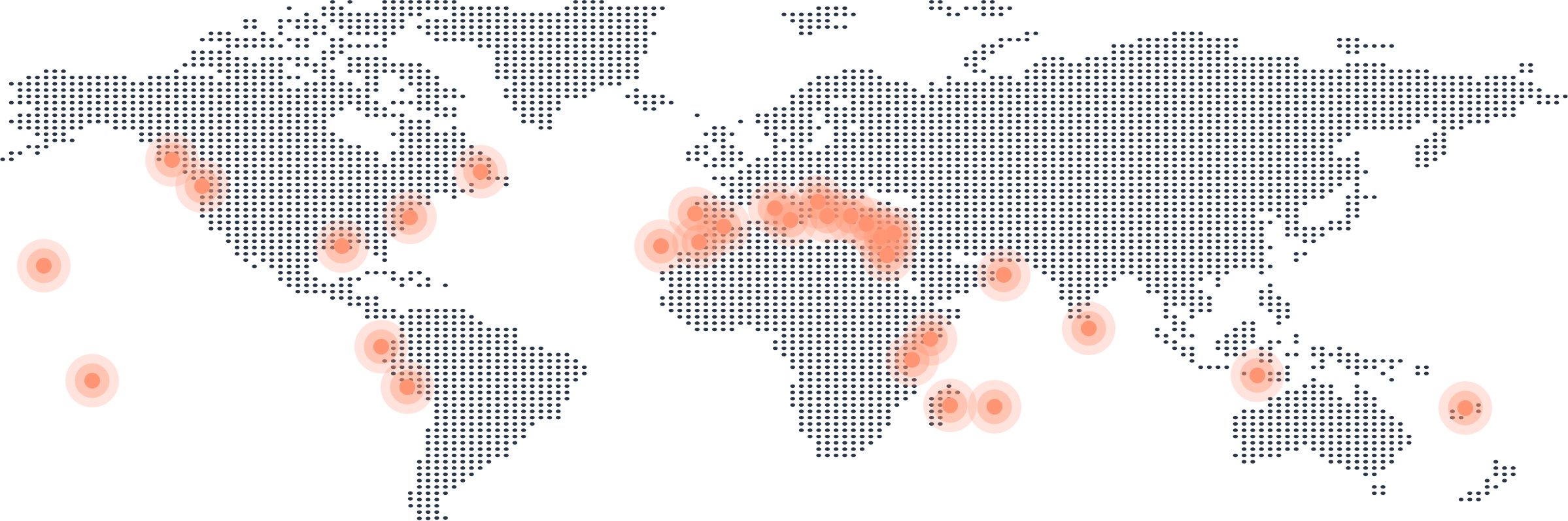 Windy kitesurf regions in July
