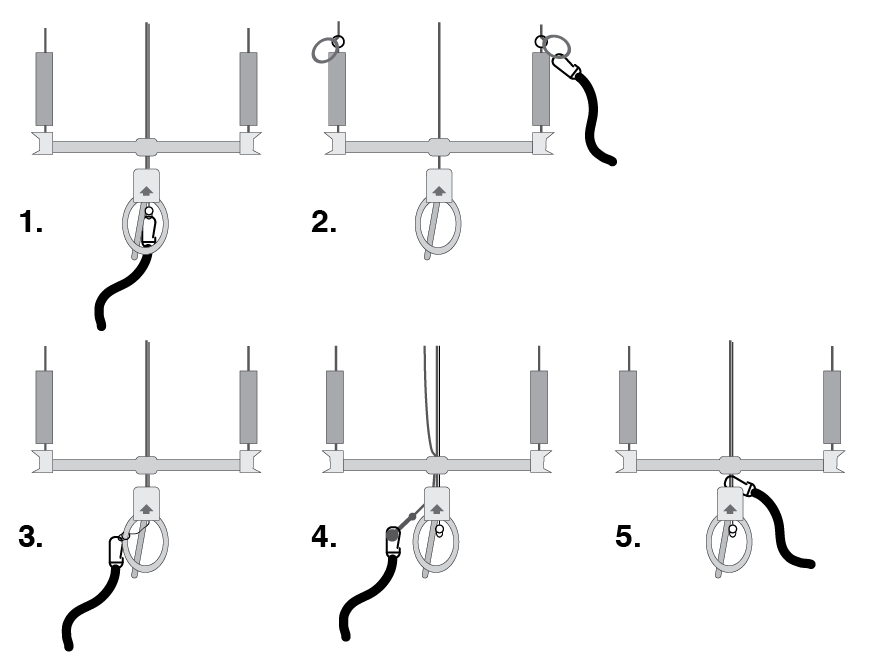 Different ways to connect you safety leash to your control bar