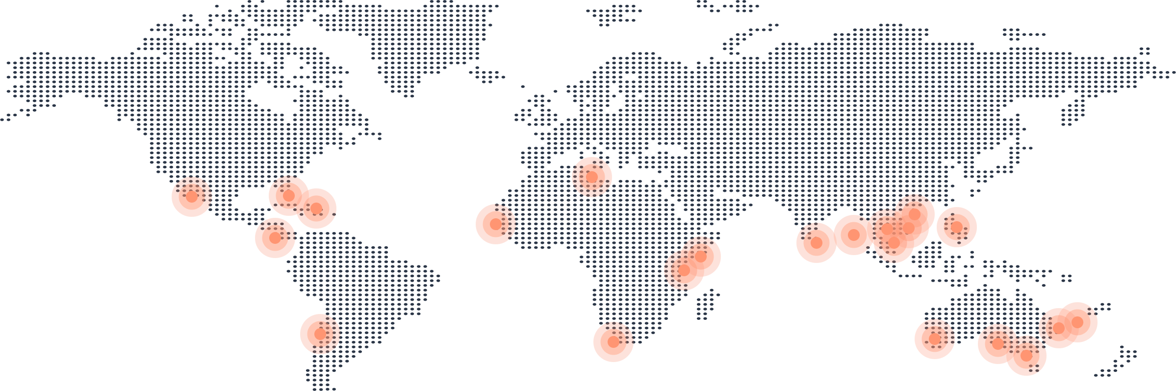Windy kitesurf regions in January
